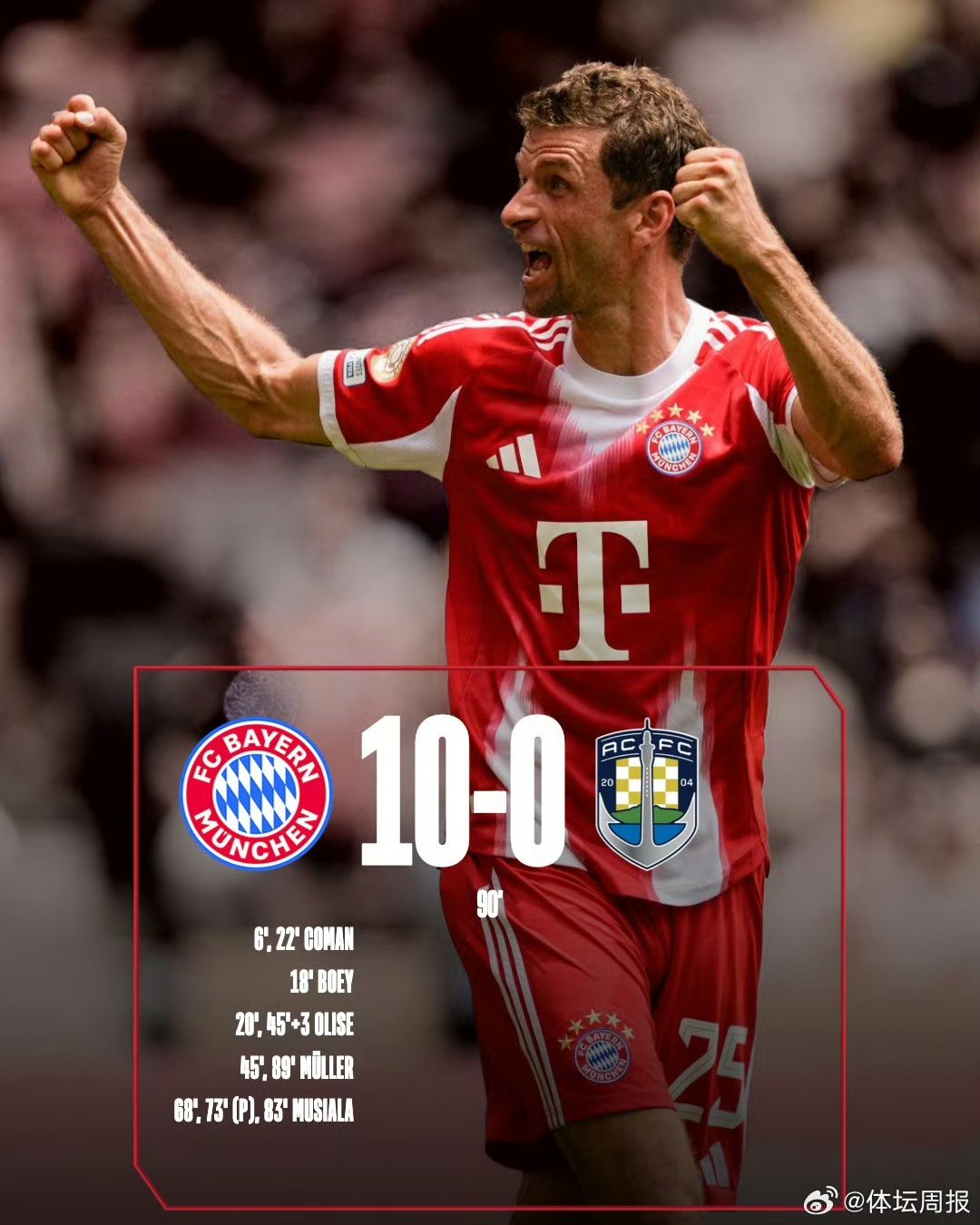 雷速竞猜-东契奇巅峰对决，萨拉赫与60激战拜仁分钟，势不可挡胜负难料！的简单介绍